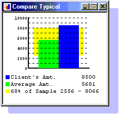 CompareTyp.gif 5k